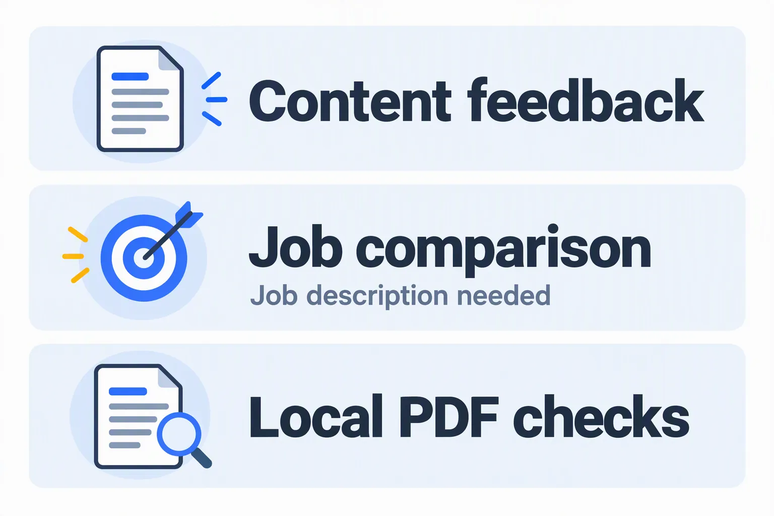 Separate cards show content feedback, job comparison requiring a job description, and local PDF checks.